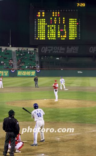 5시간 15분 혈투 한국시리즈 최장 시간 무승부!!