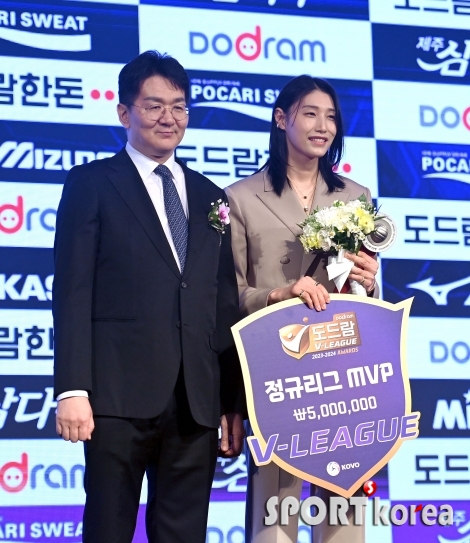 김연경, KOVO 여자부 MVP