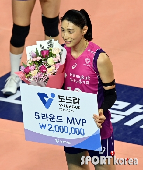 김연경, 5라운드 MVP